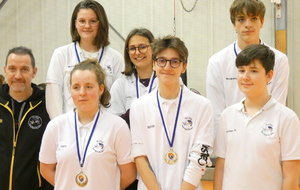 Trop forts! Bravo les jeunes!